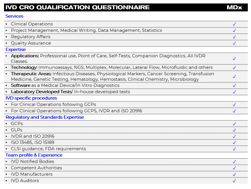 IVD CRO Qualification questionnaire